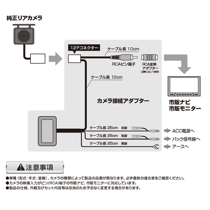 RCA039H Data System データシステム バックカメラ接続アダプター 純正