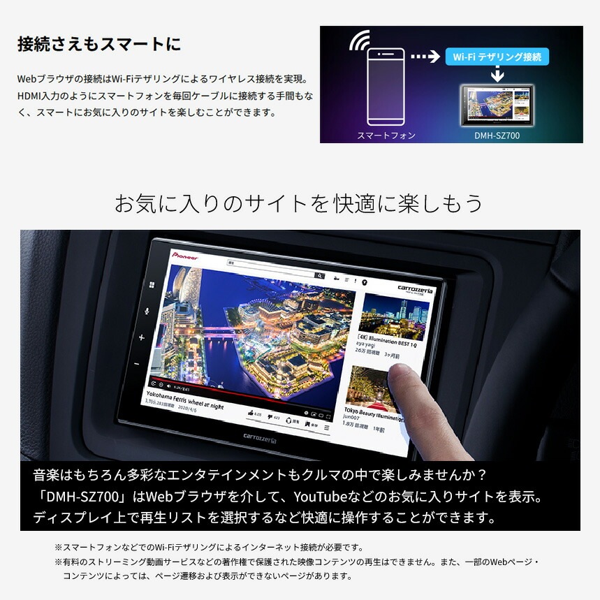 ハイエース カロッツェリア ディスプレイモニター 楽天市場】トヨタ 200系 ハイエース 4型/5型/6型/7型/8型用