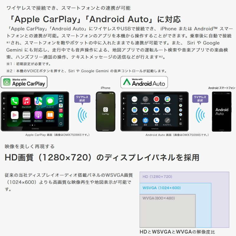 DMX7525S KENWOOD ケンウッド 6.9型ディスプレイオーディオ Apple