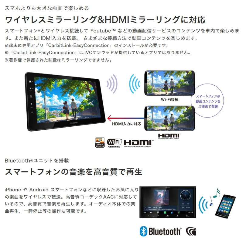 DMX7525S KENWOOD ケンウッド 6.9型ディスプレイオーディオ Apple