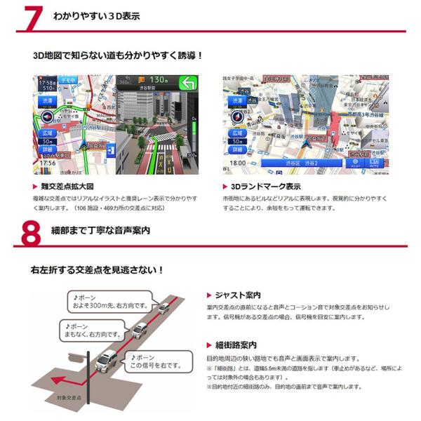 ECLIPSE AVN-LS04W カーナビ　地デジ 2024年度版MAP ECLIPSE AVN-LS04W カーナビ地デジ 2024年度版MAP