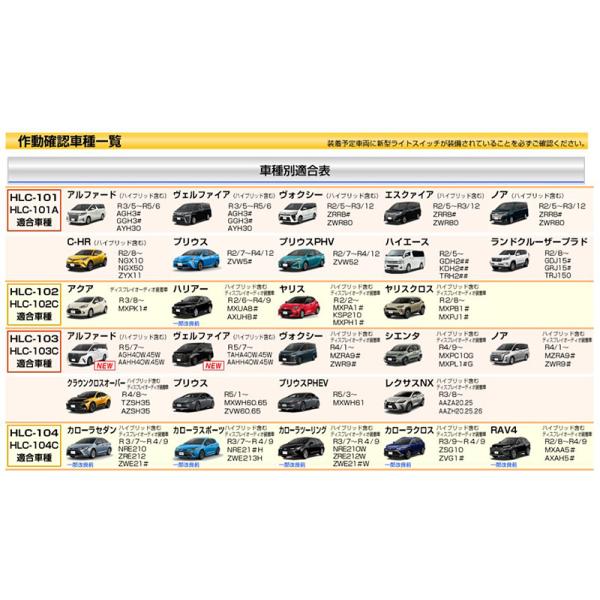 HLC-103C Bullcon ブルコン フジ電機工業 ヘッドライトコントローラー