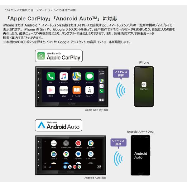 DMX5523S KENWOOD ケンウッド 6.8V型ワイド ディスプレイオーディオ