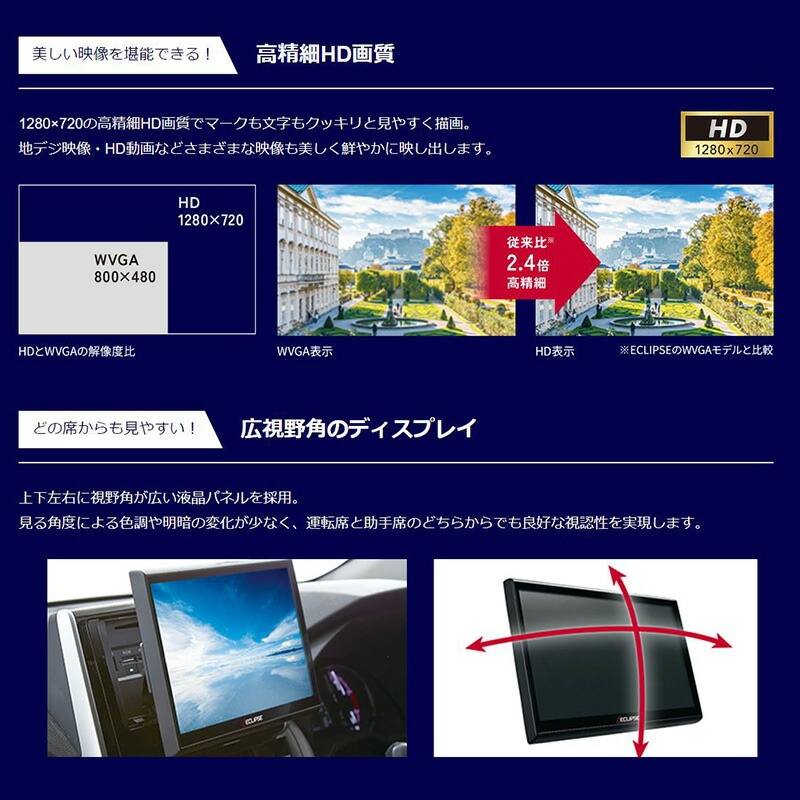 DAV-DS01F【地デジチューナー搭載・DVD/SD再生可能】DENSO TEN