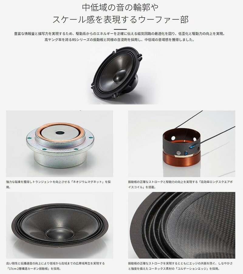 TS-Z900PRS パイオニア カロッツェリア 17cmウーファー＆73mmCST