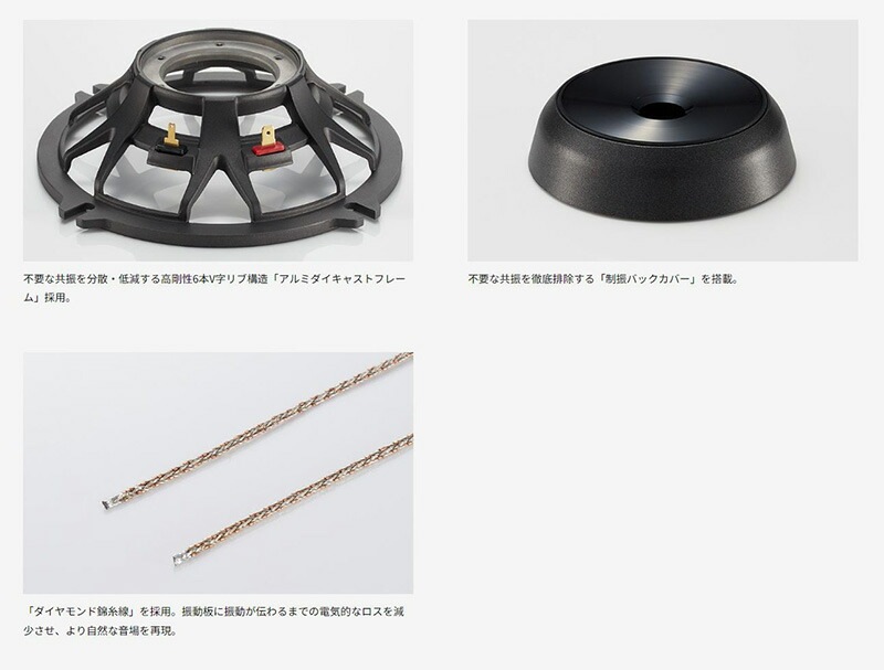 TS-Z900PRS パイオニア カロッツェリア 17cmウーファー＆73mmCST