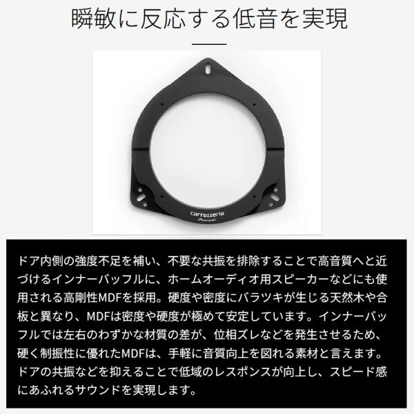 UD-K531 pioneer パイオニア carrozzeria カロッツェリア 17cm/16cm 高