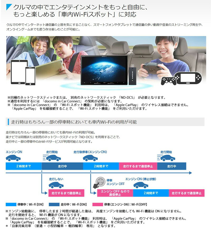 未使用品　Pioneer carrozzeria AVIC-RQ722 楽天市場】【冬のﾄﾞｰﾝ!と全品超ﾄｸ祭】AVIC-RQ722 パイオニア