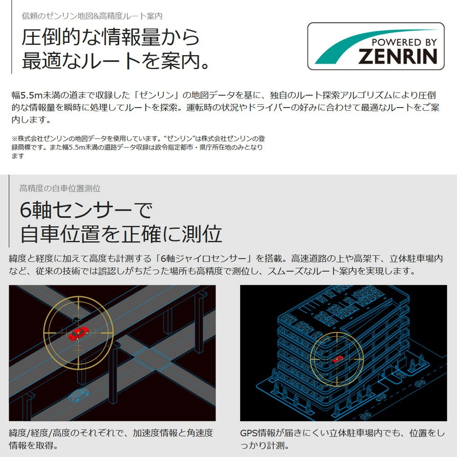 XF11Z ハイエース　地図バージョン2024年度 フローティングビッグX11 【2026年モデル】最新地図(2025年度版
