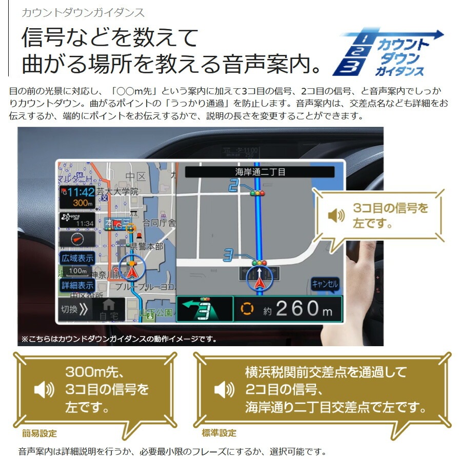 2026年モデル】最新地図(2025年度版) PF11NX2S-HI200SGL-PM ALPINE