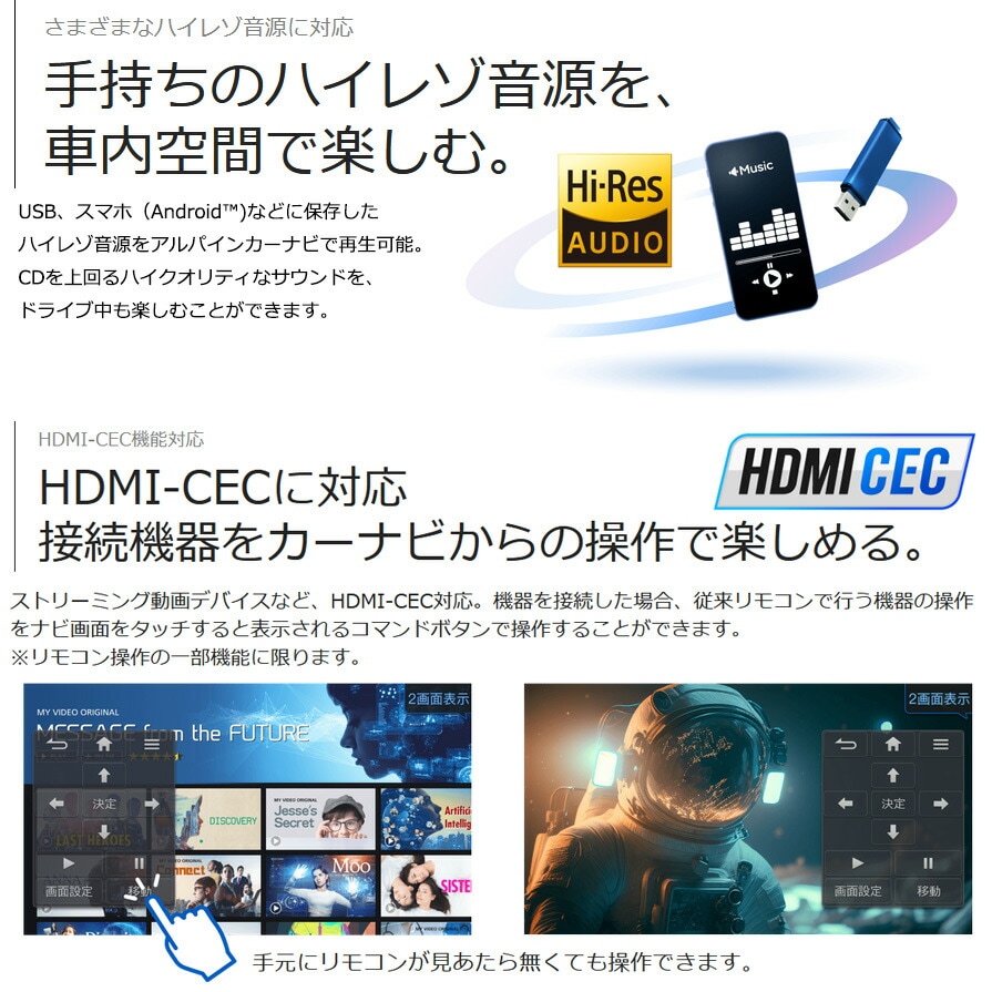 XF11Z ハイエース　地図バージョン2024年度 XF11Z ハイエース地図バージョン2024年度