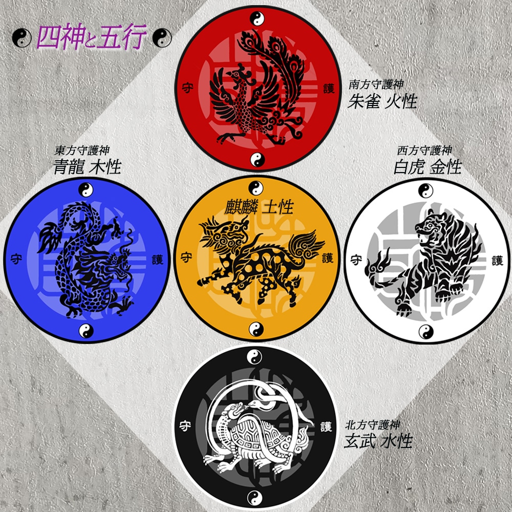 ƥå 4  ζ     ޤȤ  ƥå 