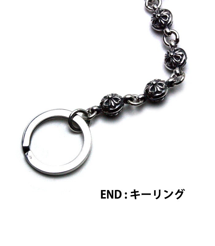 PINCH CLIP WalletChain / Ball