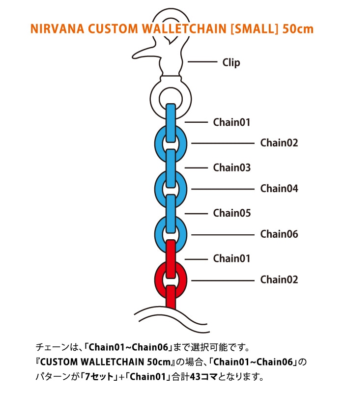 アージェントグリーム　NIRVANAウォレットチェーン シルバーアクセサリーブランドアージェントグリーム