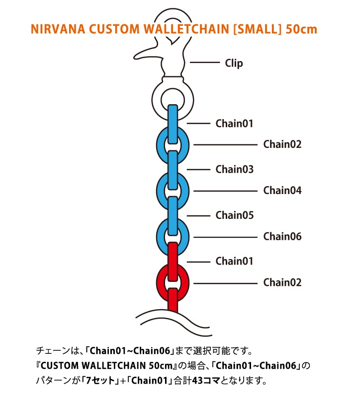 NIRVANA CUSTOM WCSmall / 50cm