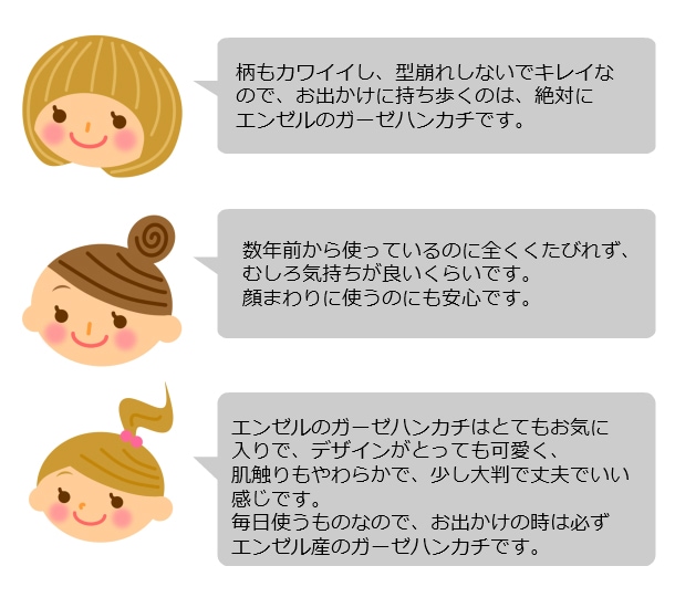 ガーゼハンカチ(3枚入り)×5セット【送料無料】