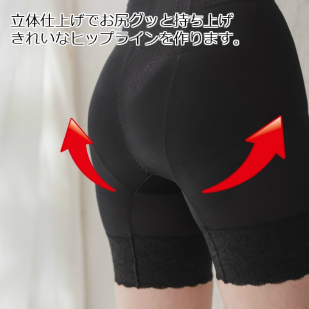 骨盤サポートガードル