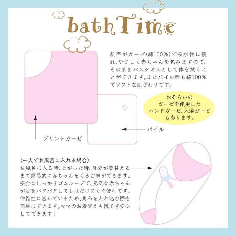 沐浴3点セット