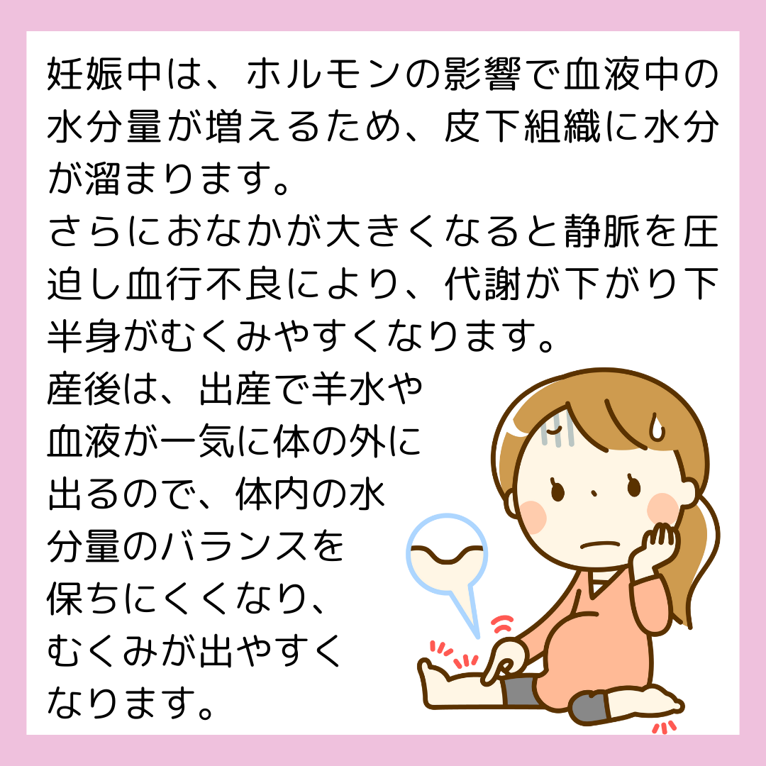 ふくらはぎ サポーター 一般医療機器 むくみ 冷え 対策 両足 強すぎない 着圧 ソックス 医療用 男女兼用 弾性 ストッキング