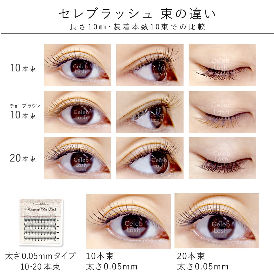 ���ץ�ߥ��ॻ��֥�å��� 0.05mm 10��« ���祳�֥饦��  �ڥ᡼���زġ�