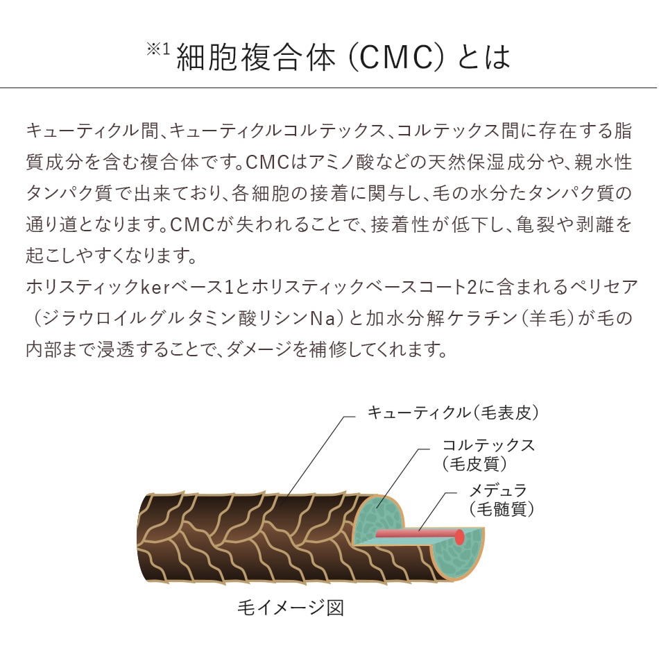 �ۥꥹ�ƥ��å� ker�١���1 �ͤ��ؤ��� 30ml �ڥ᡼���زġ�