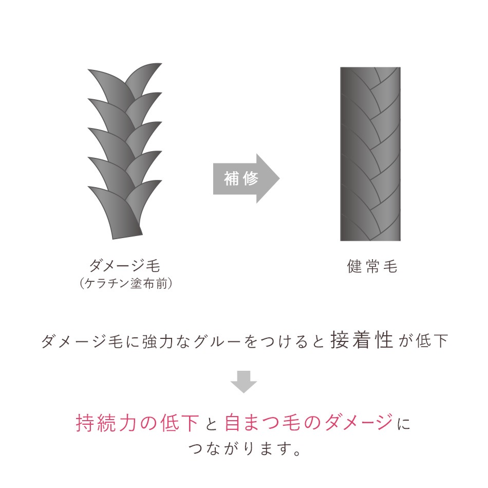 �ۥꥹ�ƥ��å� ker�١���1 �ͤ��ؤ��� 30ml �ڥ᡼���زġ�