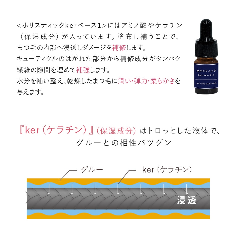 �ۥꥹ�ƥ��å� ker�١���1 �ͤ��ؤ��� 30ml �ڥ᡼���زġ�