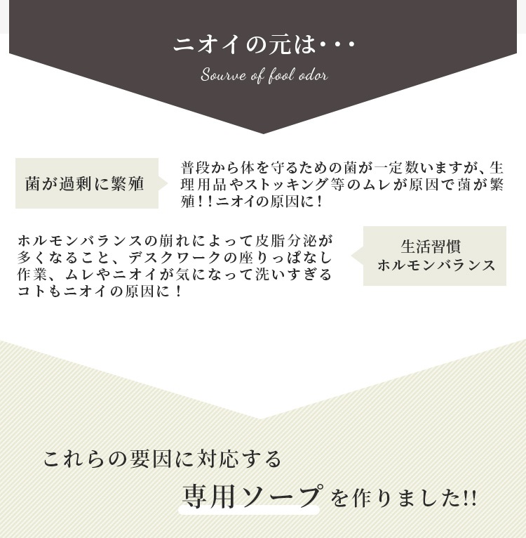 ǥꥱȥ  DeRit ʥѥ 3ѥåå ǥꥱȥ ǥꥱȡǥꥱȥν  æ  ᡼Բ ǥå ܥǥ