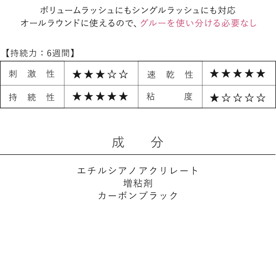 Ѽ My Glue 1å롼 3mL3ĥå ڥ᡼زġ