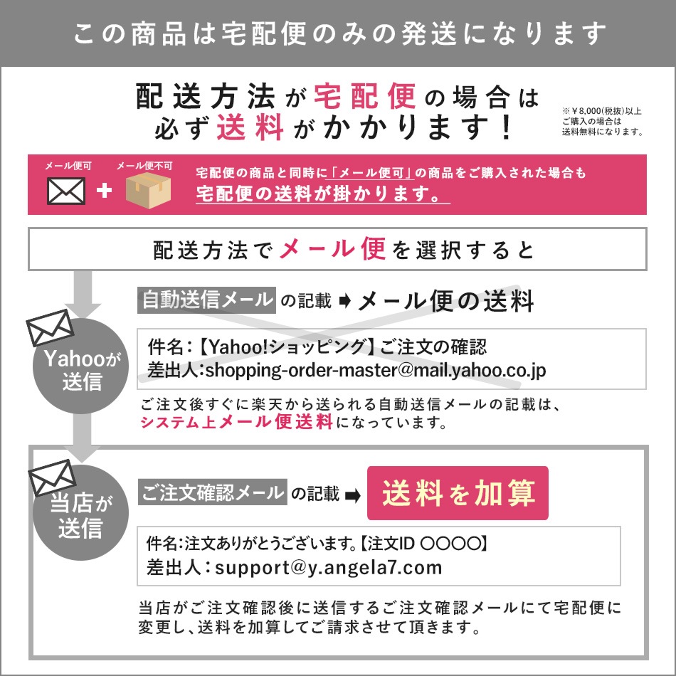  Ajn ࡼС ꡼ॿ ͤؤ 5g100ĥå ڥ᡼Բġ