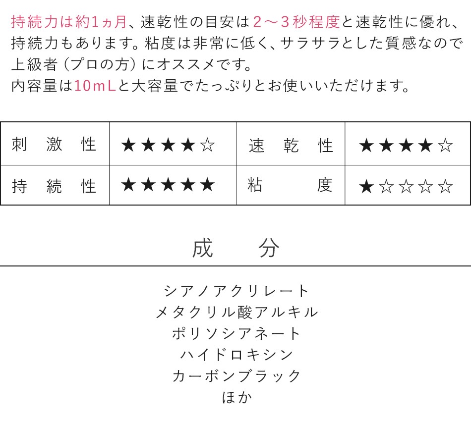 Ѽ ɥԥĥ롼 10mL10ĥå ڥ᡼زġ