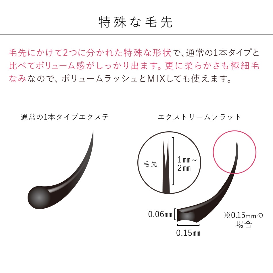 Extreme FLAT ޥåȥ֥åå֥饦(12) C 0.10mm 0.15mm 0.20mm ڥ᡼زġ