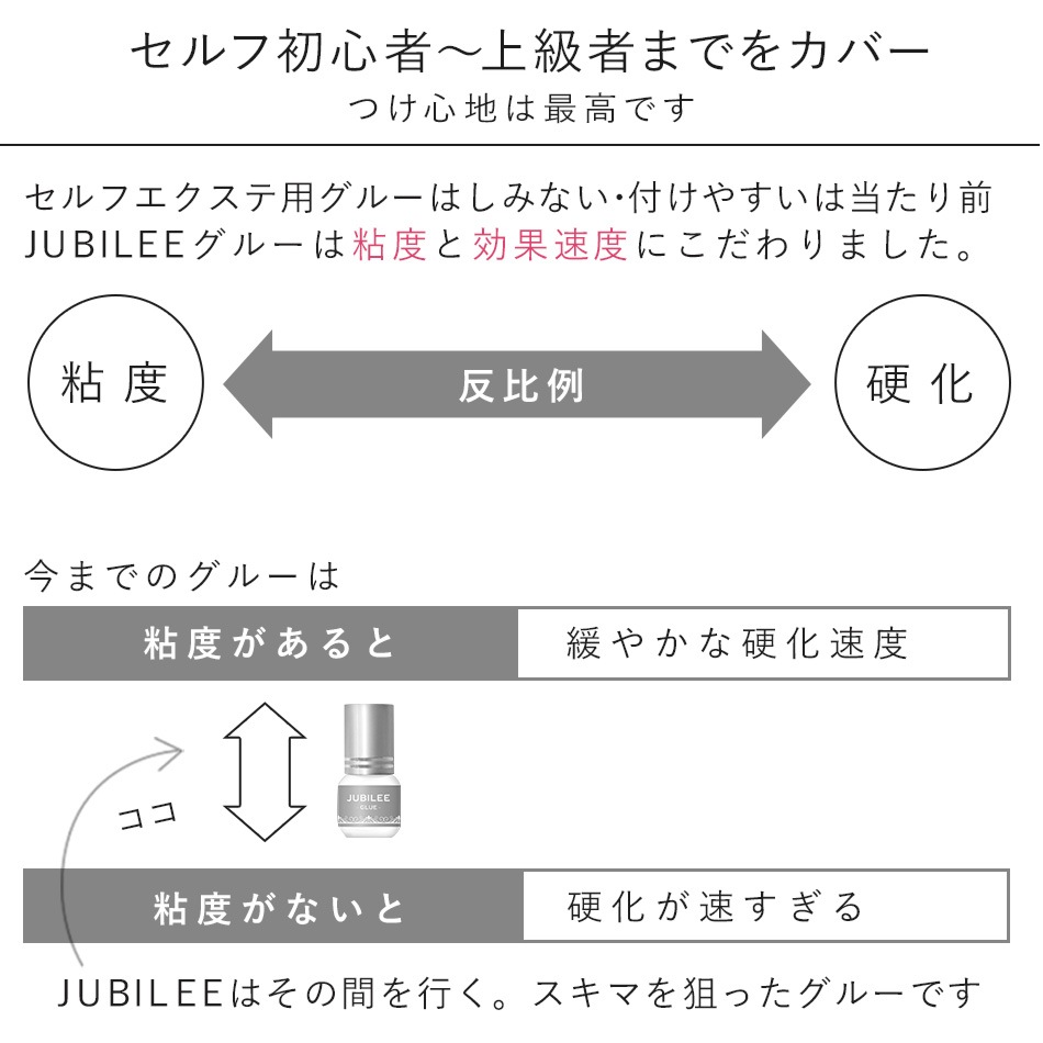 ա鿴  ӥ꡼롼JUBILEE GLUE 3mL ڥ᡼زġ