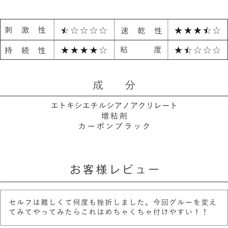 ա鿴  ӥ꡼롼JUBILEE GLUE 3mL ڥ᡼زġ