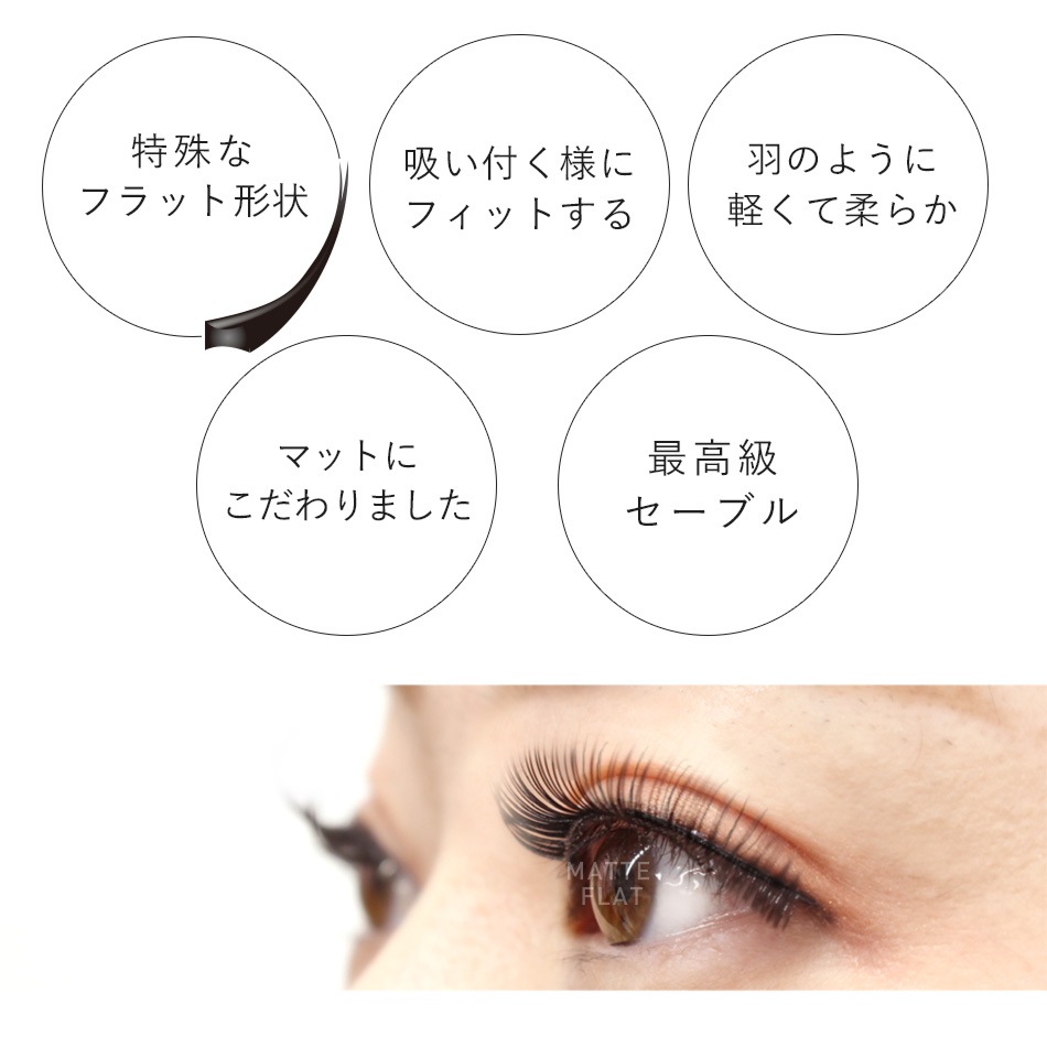  ޥåȥեå(2)(6) 0.15mm C ڥ᡼زġ