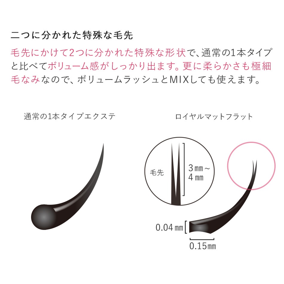 ������� �ޥåȥե�å�(2��)(6��) 0.15mm D������ �ڥ᡼���زġ�