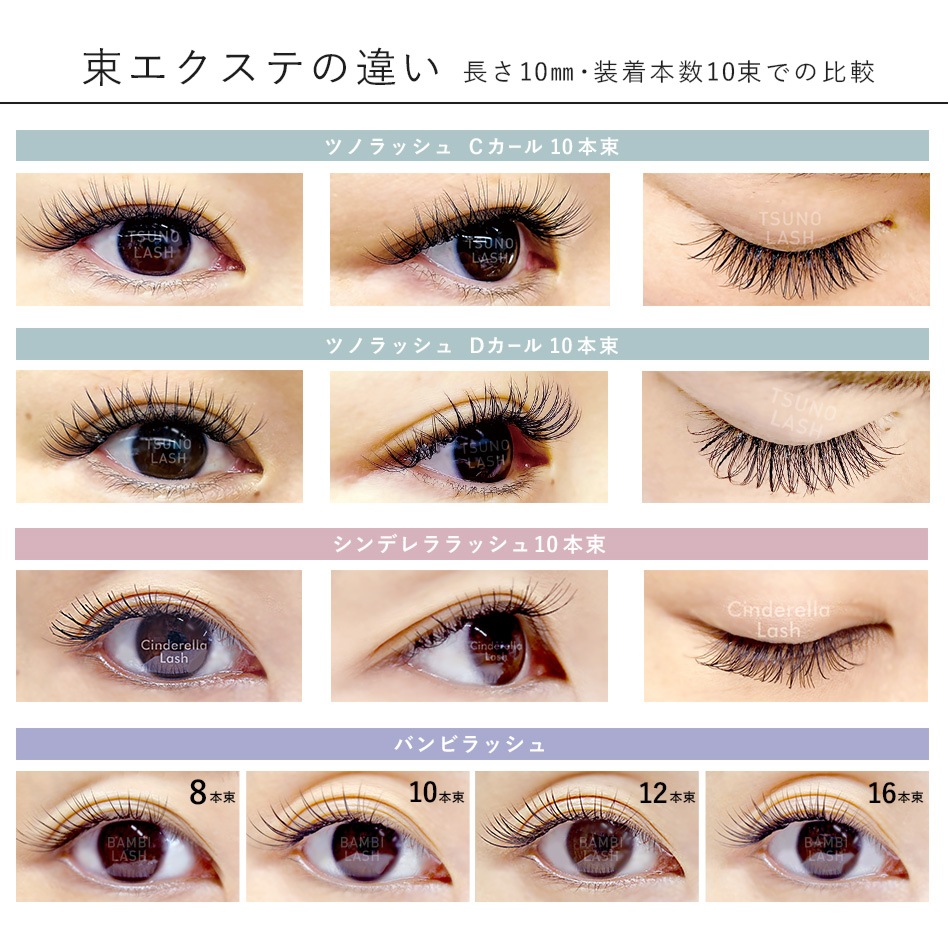 14ƤΤޤĥåȡڥ᡼̵