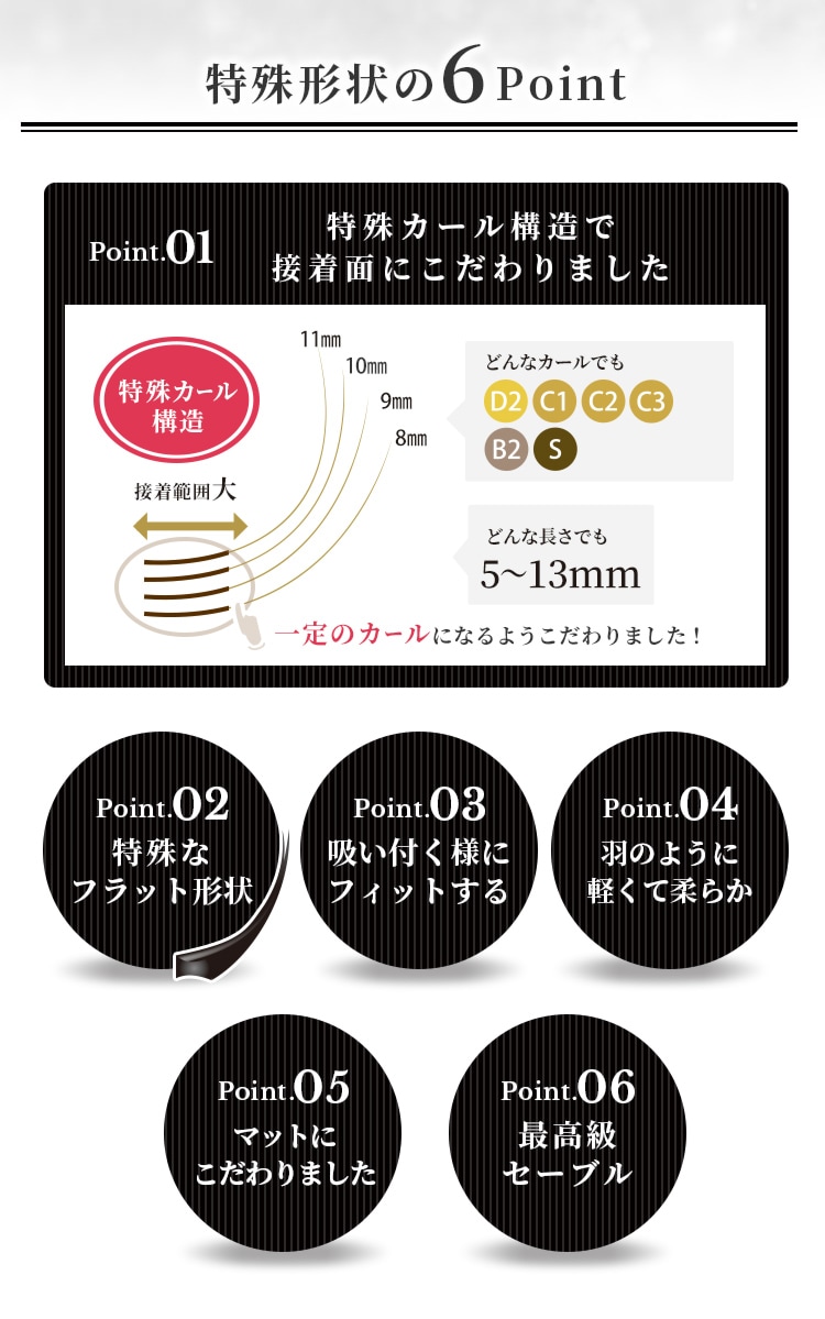 ꥨ ޥåȥեå(2)(6) 0.15mm C2 ڥ᡼زġ