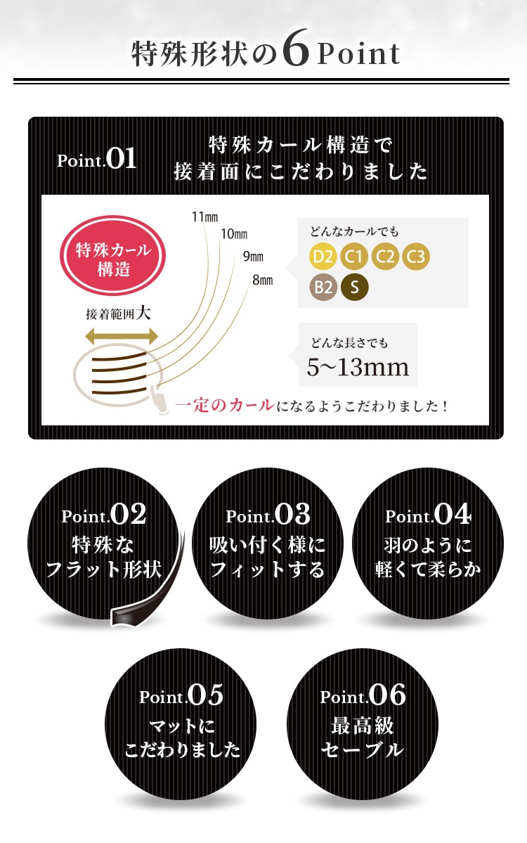 ꥨ ޥåȥեå(2)(6) 0.15mm C3 ڥ᡼زġ