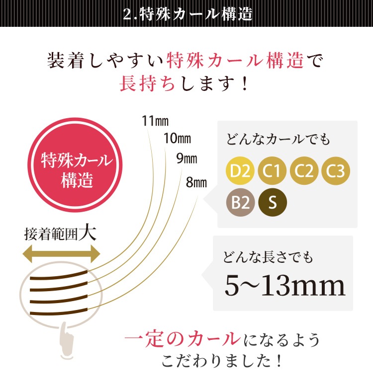 ꥨ ޥåȥեå(2)(6) 0.15mm D2 ڥ᡼زġ