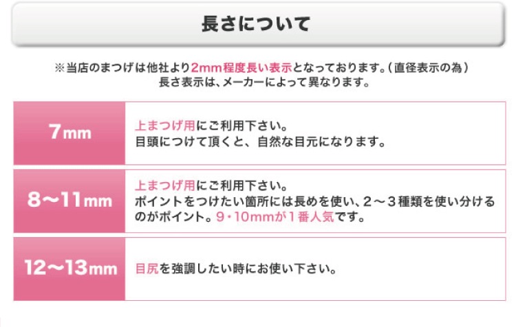 ƥ饻֥å 12 C ڥ᡼زġ