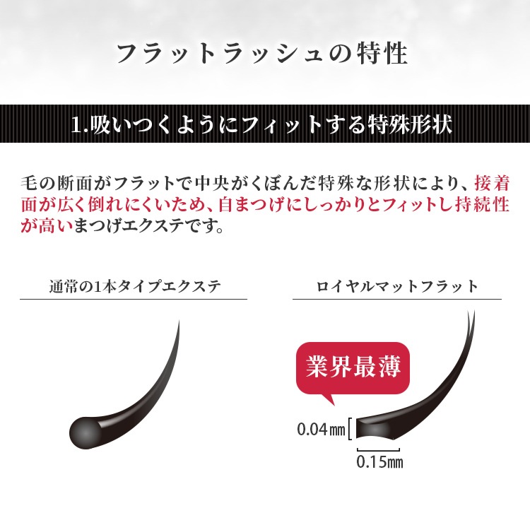 ꥨ ޥåȥեå(2)(4) 0.15mm ޤ S ڥ᡼زġ