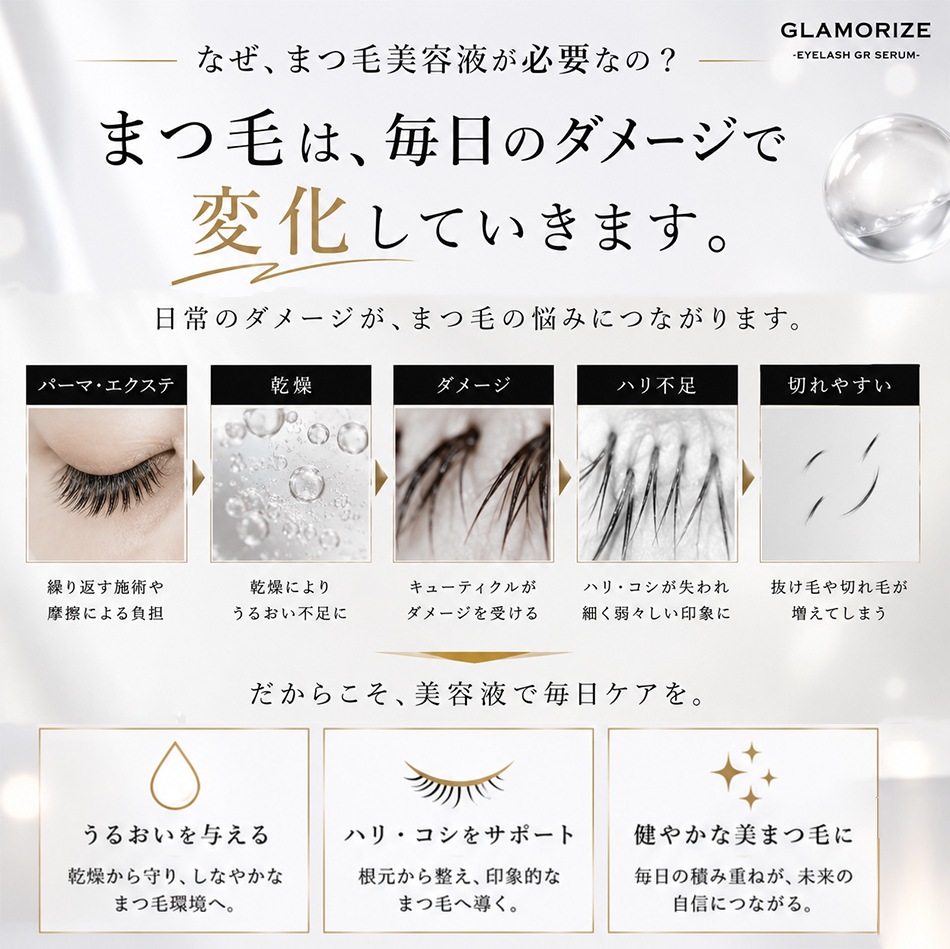 �ޤ������Ʊ� GLAMORIZE-EYELASH GR SERUM �ڥ᡼���زġ�