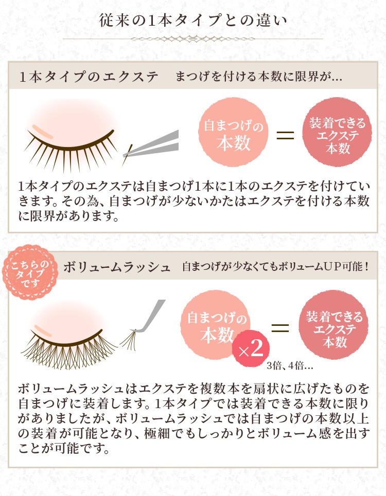  ܥ塼å(6) 0.05mm D ڥ᡼زġ