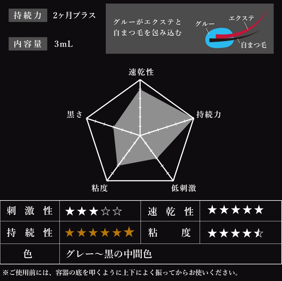 ޥ饤 2롼ץ饹 (GLAMORIZE 2MOS.GLUE PLUS) 3mL3ܥå ڥ᡼زġ