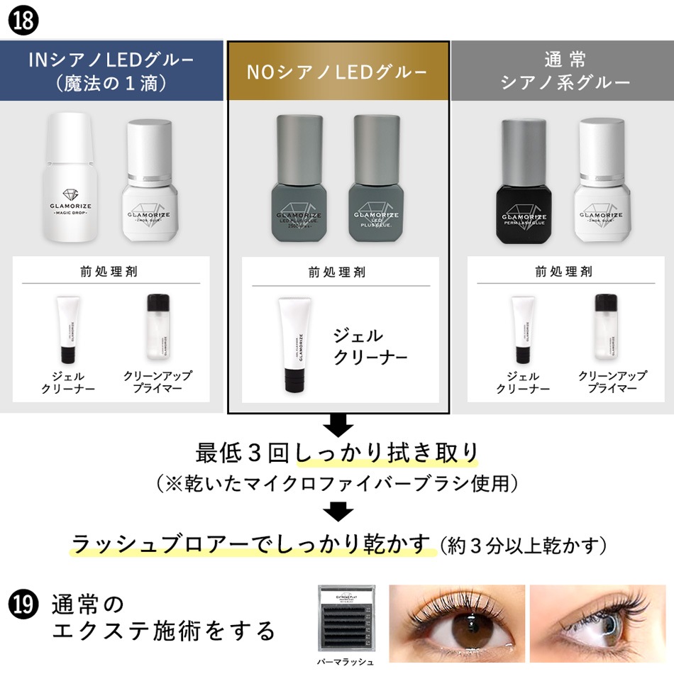 �ϥ��֥�åɥȥ꡼�ȥ��ȥ��ꥢ���롼 GLAMORIZE - HYBRID TREATMENT clearglue -�ڥ᡼���زġ�
