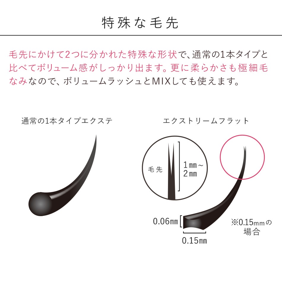 Extreme FLAT ߥ륯١厥⡼֥֥饦(12) J 0.10mm 0.15mm 0.20mm ڥ᡼زġ