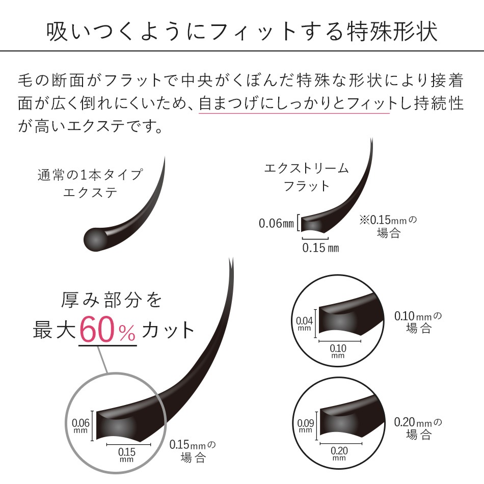 Extreme FLAT ߥ륯١厥⡼֥֥饦(12) C 0.10mm 0.15mm 0.20mm ڥ᡼زġ