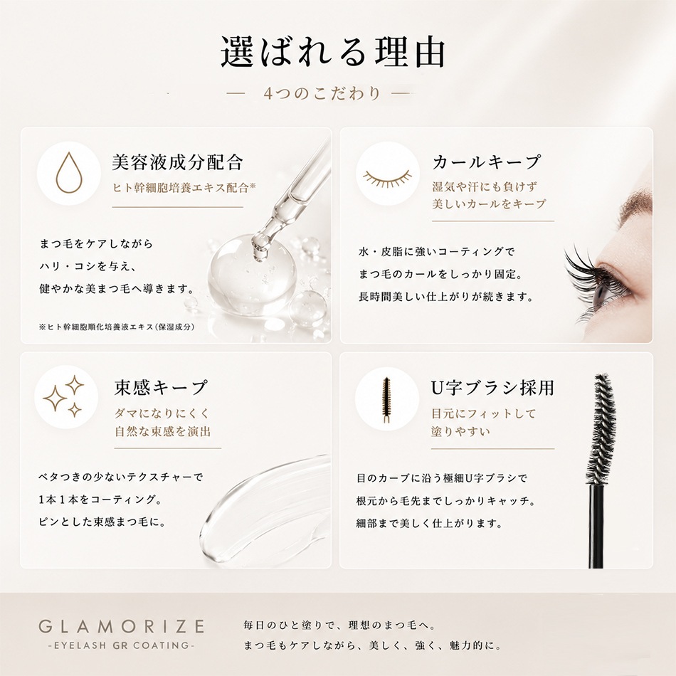 �����ƥ��󥰺� GLAMORIZE -Eyelash CLEAR COATING- �ʥ��ꥢ�����ƥ��󥰡�or-Eyelash BLACK COATING- �ʥ֥�å������ƥ��󥰡� �ڥ᡼���زġ�