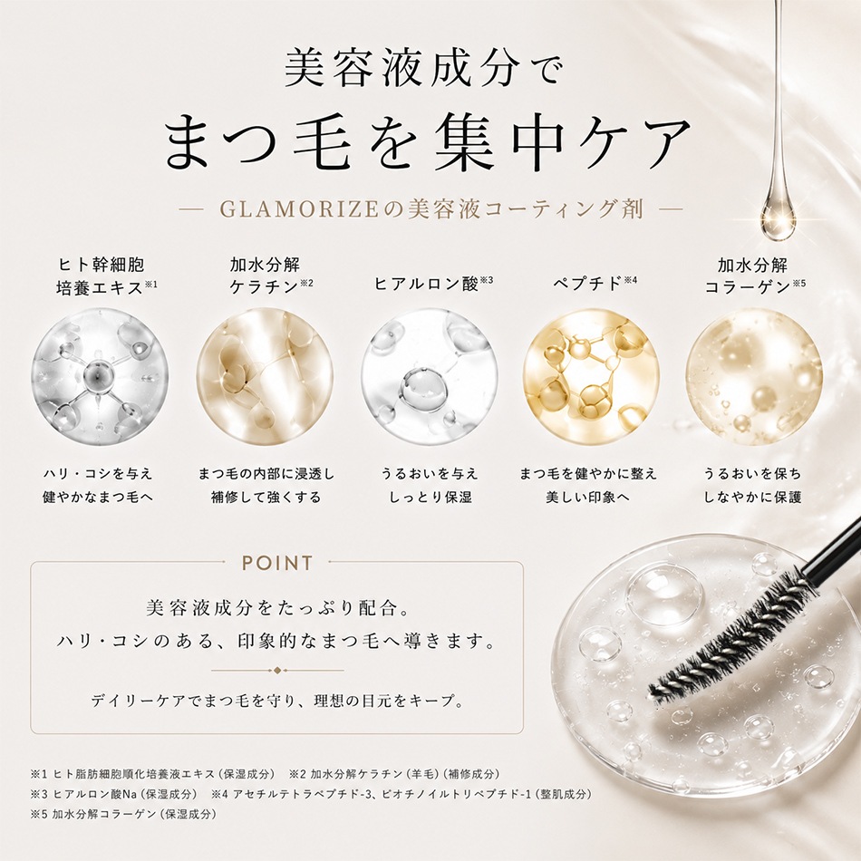 �����ƥ��󥰺� GLAMORIZE -Eyelash CLEAR COATING- �ʥ��ꥢ�����ƥ��󥰡�or-Eyelash BLACK COATING- �ʥ֥�å������ƥ��󥰡� �ڥ᡼���زġ�